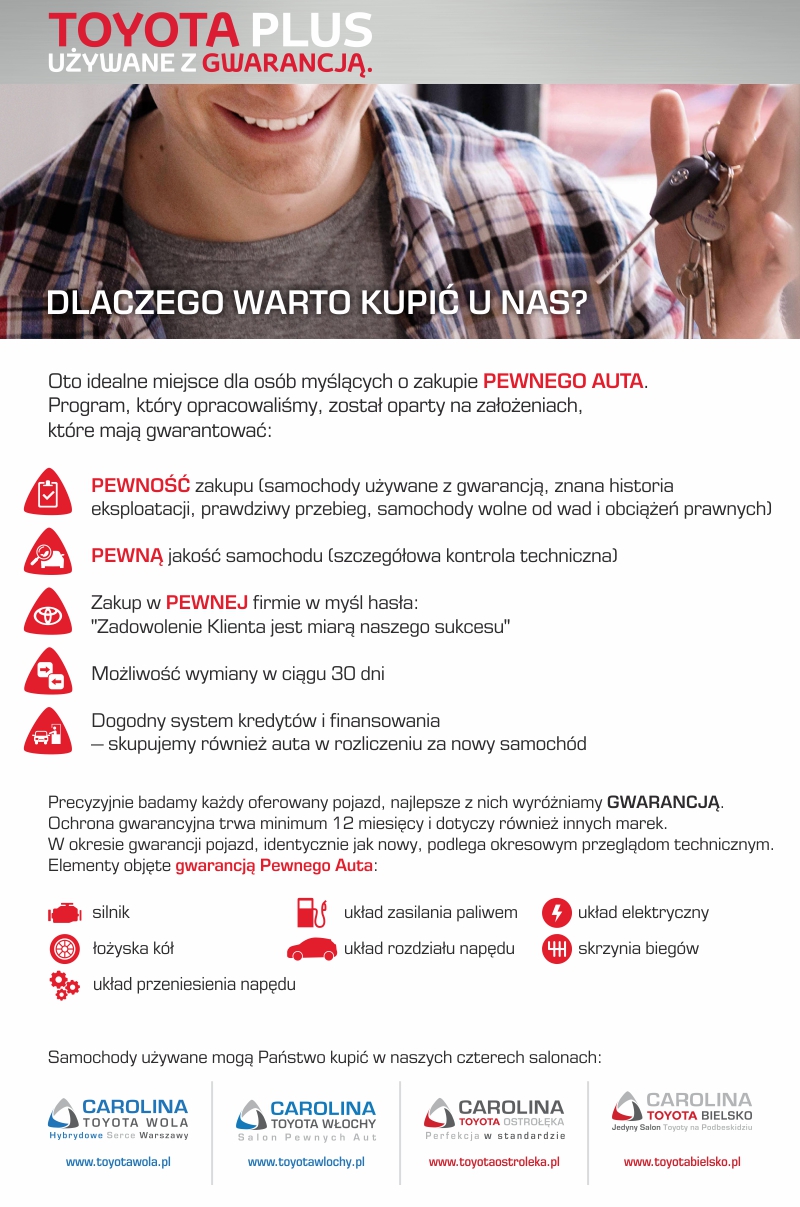 Gwarancja jakości Carolina Toyota Warszawa Włochy